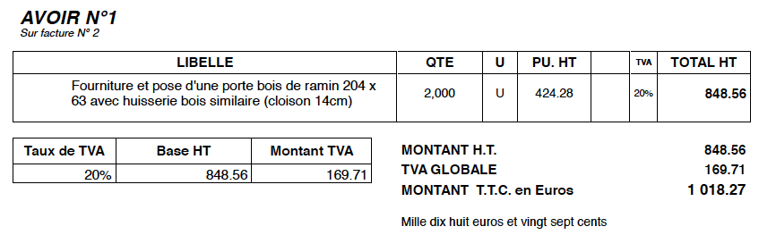 Avoir situation